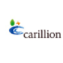 Carillion Canada Inc.