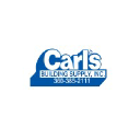 Carl's Building Supply