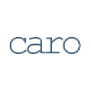 Caro Systems