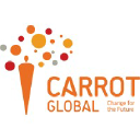 CARROT Global