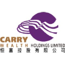 Carry Wealth Holdings