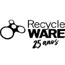 Recycleware