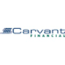 Carvant Financial