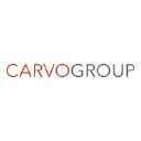 CARVO GROUP