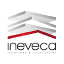 Ineveca