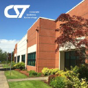 Cascade Systems Technology