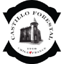 Castillo Forestal