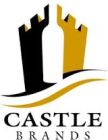 Castle Brands