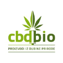 Cbd Bio Proizvodi