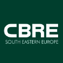 Cbre Macedonia