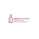 Catholic Charities Of Ashtabula County