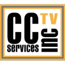 The CCTV Services