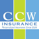 CCW Insurance