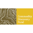 Commodity Discovery Fund