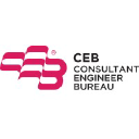 Ceb