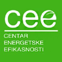 Centar Energetske Efikasnosti (CEE