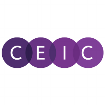 CEIC Data