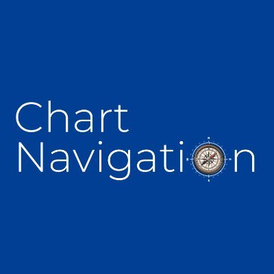 Cekaj Charts