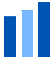 CEM Benchmarking