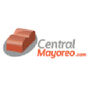 Centralmayoreo.Com