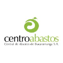 Centroabastos