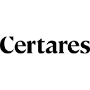 Certares Management