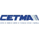 CETMA COMPOSITES Srl