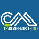 CMNet