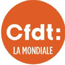 CFDT La Mondiale