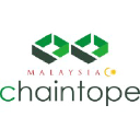 Chaintope