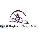 Charter Lakes Marine Insurance