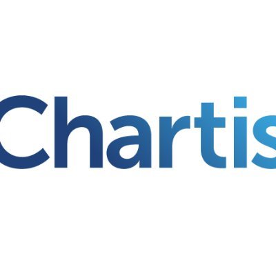 Chartis Research