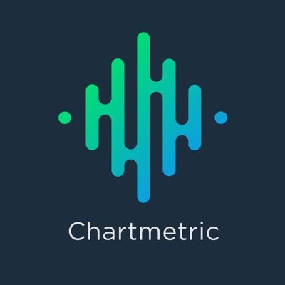 Chartmetric