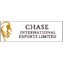 Chase International Exports