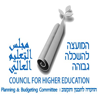 Council for Higher Education