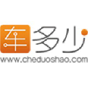 Cheduoshao.com