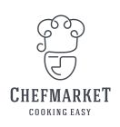 Chef Market