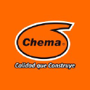 Chema Perú