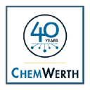 ChemWerth