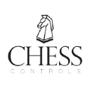 Chess Controls