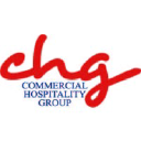 CHG Australia