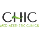 CHIC Med-Aesthetic Clinics