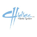 Chidiac Plastic System