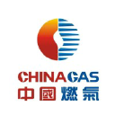 China Gas Holdings