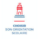 Choisir Son Orientation Scolaire