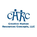 Creative Human Resources Concepts