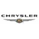 Chrysler Puerto Rico