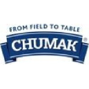 Chumak Holdings