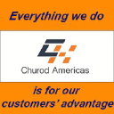 Churod Americas, Inc.