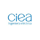 Ciea